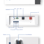 GB-W-PDU-2