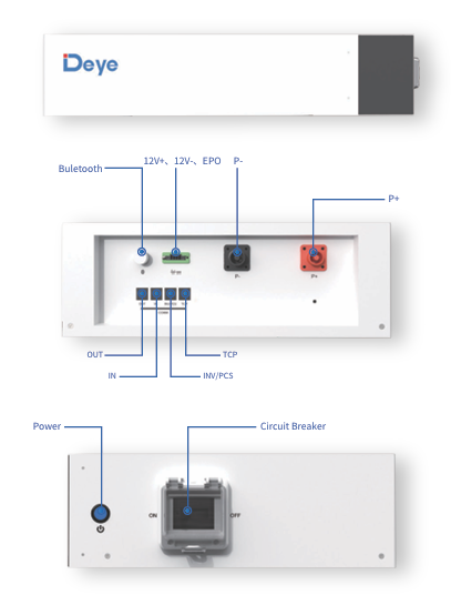 GB-W-PDU-2
